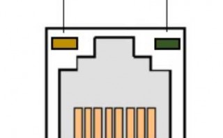 rj45带灯连接器厂家名单,rj45接口带灯引脚定义?