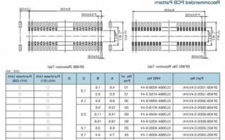 厦门fpc板对板连接器厂家?pcb板对板连接器介绍?