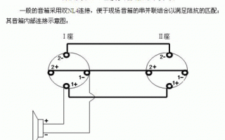 喇叭连接器厂家?喇叭连接线路图?