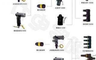 欧洲高压连接器厂家有哪些?高压连接器工作原理?