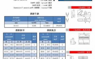 专业连接器厂家报价单,专业连接器批发