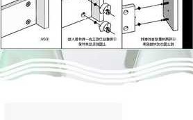 衣柜连接器厂家直销品牌,衣柜连接件安装方法