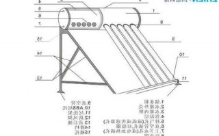 云南太阳能液体连接器厂家,太阳能连接器结构图!