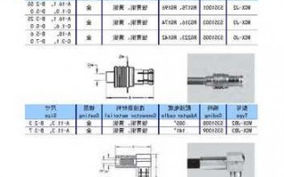 湖北射频同轴连接器厂家,射频同轴连接器的主要参数!