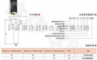 185电缆连接器厂家,185电缆接线视频