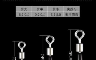 美式八字环连接器生产厂家?八字环连接线?