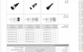 连接器防水镀膜厂家排名?连接器防水等级标准?