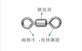 吉林八字环连接器生产厂家,八字环连接器有何作用?