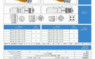 杭州军工连接器厂家?军工连接器龙头股?