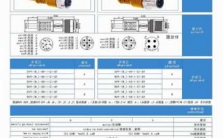 厂家直供连接器价格表大全,生产连接器厂家!