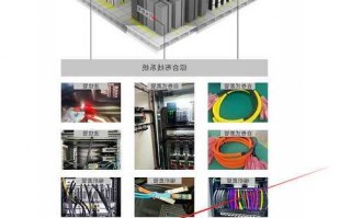 连接器生产厂家排名榜,连接器生产厂家有哪些?