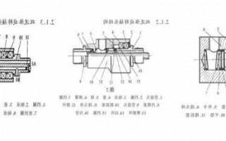 连接器转接头厂家,转接头原理