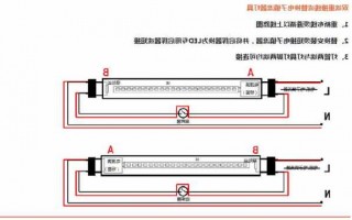 led条形连接器厂家热销,led灯条连接线路图解!