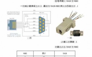 rj45连接器厂家,rj45 接线!