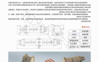江苏高压重载连接器厂家,高压连接器技术规范