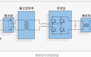 微型逆变器连接器厂家,微型逆变器原理