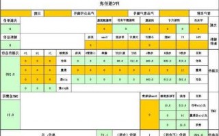 福建连接器厂家报价单图片,福建连接器厂家报价单图片高清?