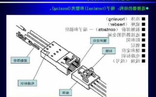 福建双面fpc连接器厂家,fpc连接器结构原理