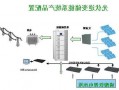 厂家直销光伏储能连接器,光伏储能怎么配?