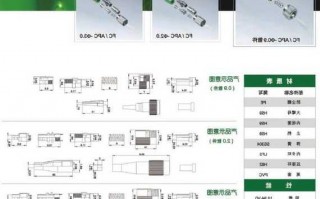 高速高密连接器厂家?高速连接器定义?