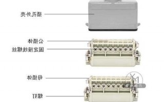 辽宁重载连接器厂家直销?重载连接器结构原理?