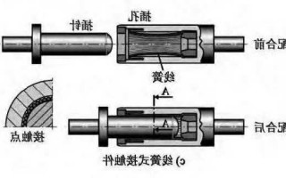 质量好的高压连接器厂家?高压连接器工作原理?