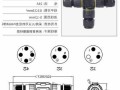 天津防水连接器标准件厂家,天津防水材料有限公司