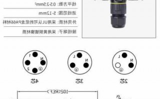 天津防水连接器标准件厂家,天津防水材料有限公司