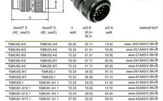 厂家直供连接器公司,连接器供应商排名