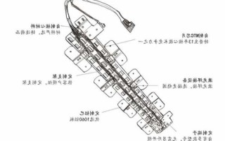 fpc贴片保险丝连接器厂家?贴片保险丝数字表示?