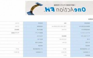 ffc电子连接器厂家介绍,fci连接器官网?