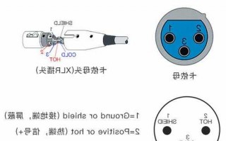 中山卡侬座连接器厂家?卡侬线怎么连接电脑?