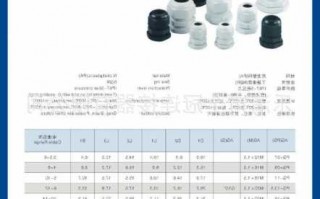 石河子防水连接器厂家地址?石河子水利服务有限公司?