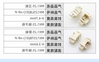 辽宁工业连接器厂家直供,辽宁工业连接器厂家直供有哪些