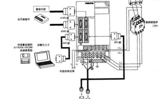 三菱伺服电机连接器厂家?三菱伺服电机工作原理?