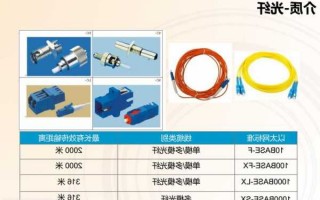 光纤同轴连接器厂家,光纤同轴接口的图片?