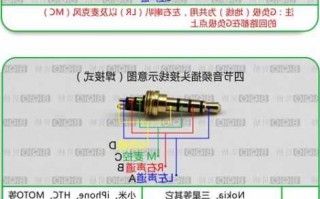 阳江耳机插座连接器批发厂家,耳机插座接线图解法!