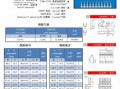 湖南连接器厂家报价表大全,湖南连接器厂家报价表大全及图片?