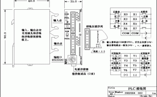 工业plc连接器厂家联系电话,plc接线视频免费教程视频教程!