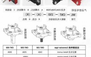 湖北耐高温尼龙连接器厂家电话?江苏尼龙连接器品牌?