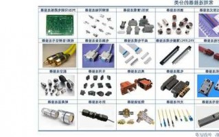 高速基板连接器厂家排名?高速连接器定义?