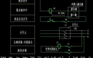 分离脱落连接器厂家,分离脱扣器原理?