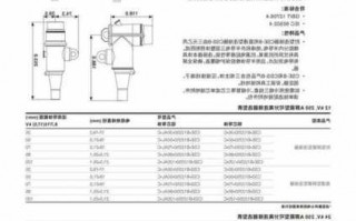 电缆连接器厂家批发价格,电缆连接器厂家批发价格多少