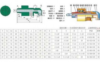 上海转接头连接器生产厂家,转接头结构?