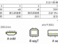 常州车载usb连接器生产厂家?车载usb接线图?