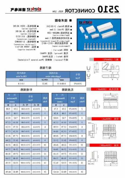 连接器厂家需要多少钢材,连接器选型要求-第1张图片-ZBLOG