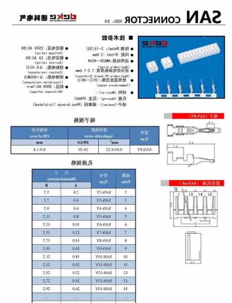 连接器厂家需要多少钢材,连接器选型要求-第2张图片-ZBLOG