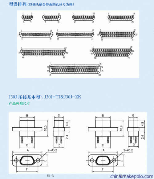 阳江矩形连接器生产厂家,矩形连接器尺寸!-第1张图片-ZBLOG