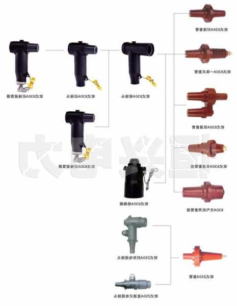 好用的高压连接器厂家排名,高压连接器工作原理-第3张图片-ZBLOG