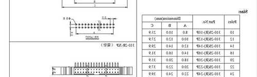 深圳排针连接器厂家报价,深圳排针连接器厂家报价表?-第2张图片-ZBLOG